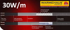 Обогрев трубопроводов Warmehaus AntiFreeze Guard 30W